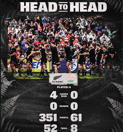 allblack7s's tweet photo. One more sleep until our fifth meeting with Japan 🇳🇿🇯🇵

#LipovitanD #Taisho @Lipod_Rugby
 @Lipod_taisho https://t.co/YU6dnf5UXc