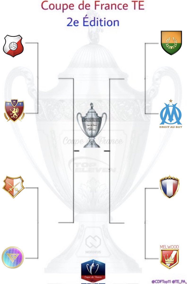 Coupe de France Top Eleven tweet media