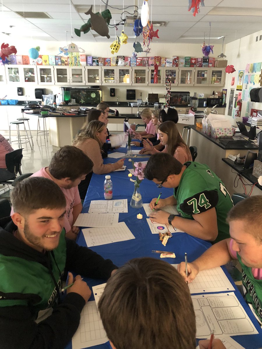 biomarineAPBio's tweet photo. Organelle Speed Dating https://t.co/QuxIY9aRx2