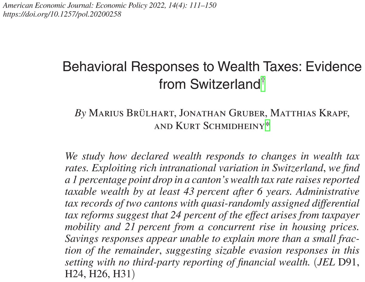W/ <a href="/jonathangruber1/">Jonathan Gruber</a>, <a href="/MatthiasKrapf/">Matthias Krapf</a> &amp; <a href="/KurtSchmidheiny/">Kurt Schmidheiny</a> we have our #WealthTax paper out in <a href="/AEAjournals/">AEA Journals</a> AEJ: Economic Policy today:
"Behavioral Responses to Wealth Taxes: Evidence from Switzerland".
pubs.aeaweb.org/doi/pdfplus/10…
1/2
