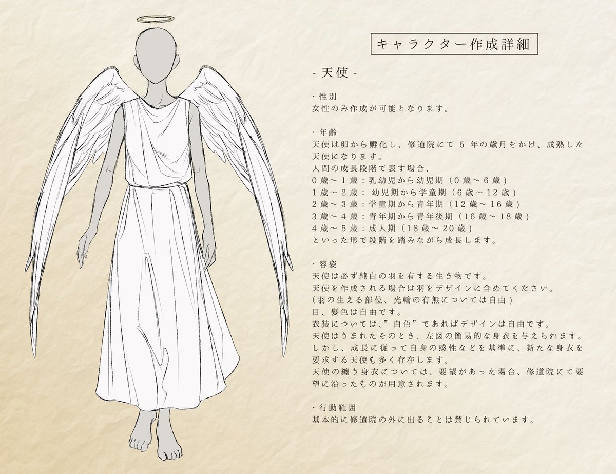 seiyoru_TL's tweet photo. ◆キャラクター作成について https://t.co/EdKpVt37KS