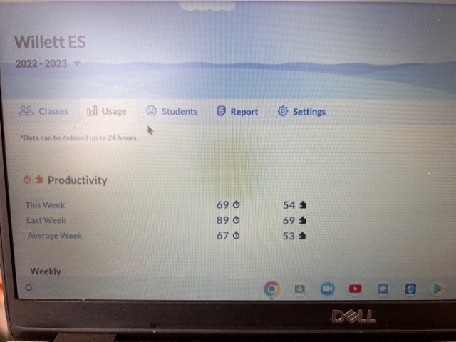 Hey <a href="/STMath/">ST Math Educator? Follow us on MINDEduOrg!</a>, Willett Students making the grade in ST Math minutes.