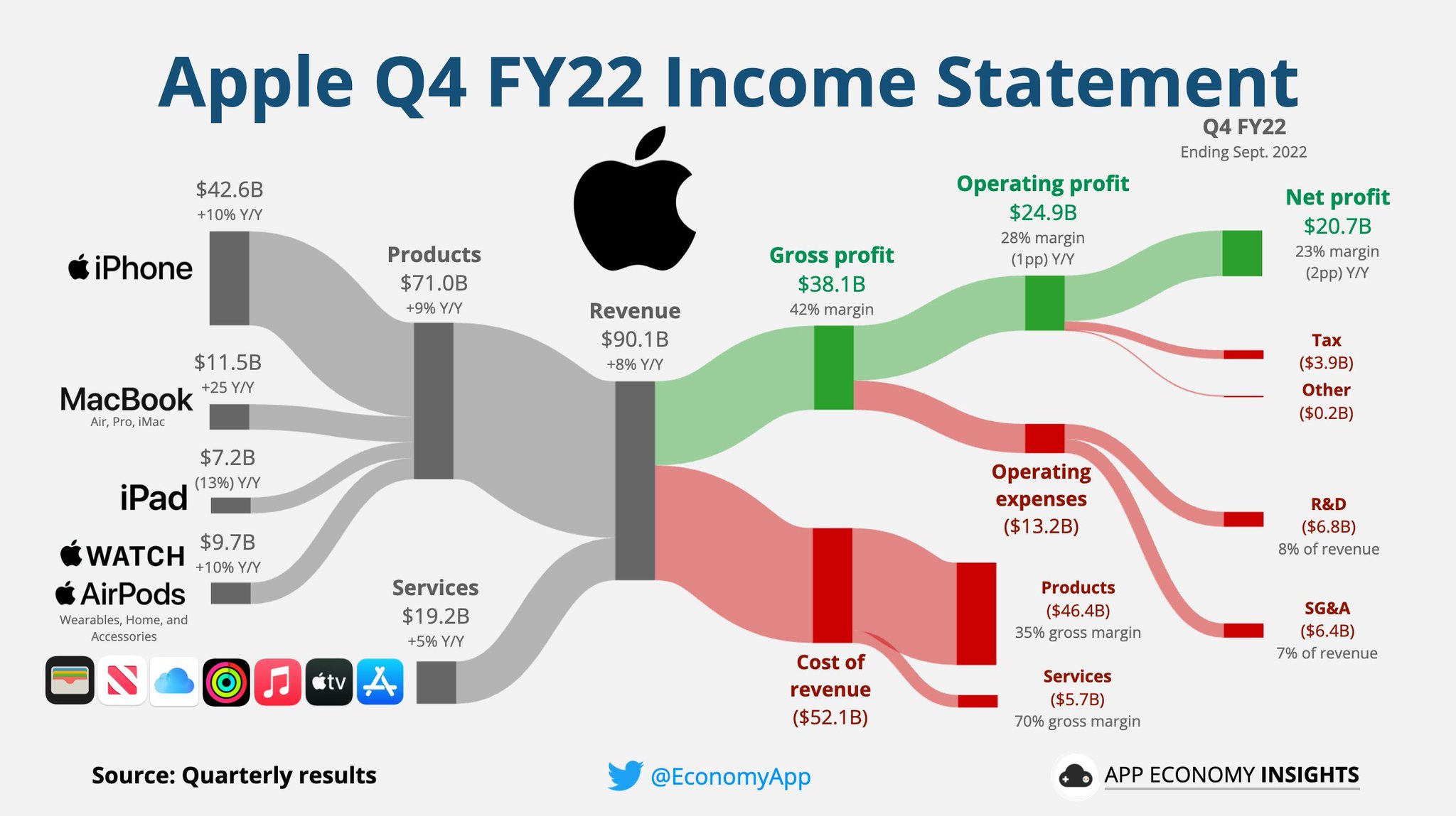 The Legal Fight That Could Redefine The Rules Of The App Economy - yoa6ogw