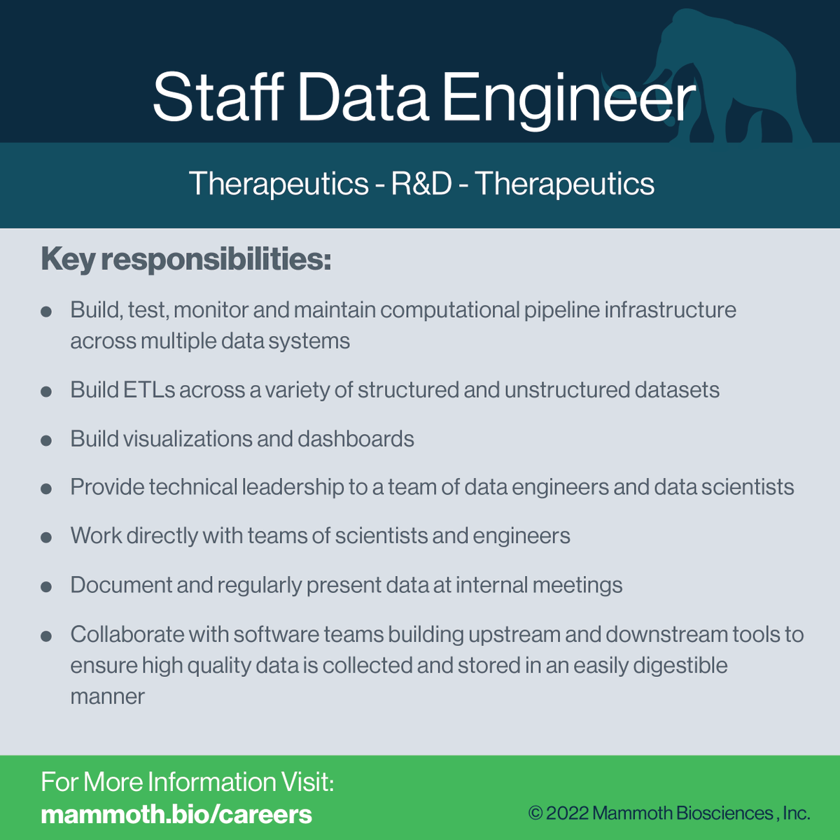 Mammoth Biosciences tweet media