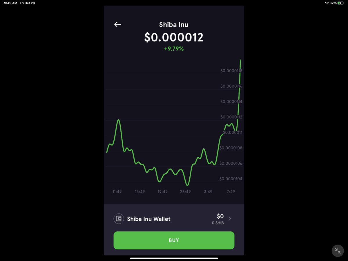 BezosCrypto's tweet photo. #SHIB BREAKING OUT 🔝🚀 https://t.co/8eFkJhv1u1