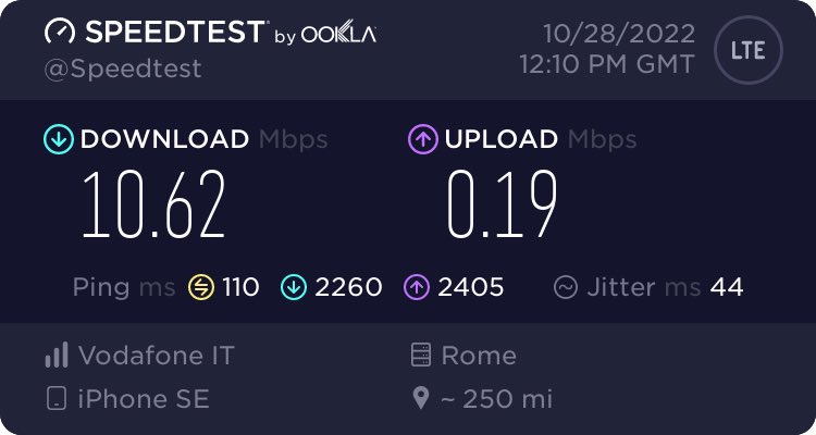 … ⁦⁦#Vodafone

1) (n) the speed of a hungover sloth on a cold winter morning;

2) (v) the deliberate slowing-down of an action (ie - the laborer vodafoned a job so he’d get overtime);

3) (adj) the inertness of an object. (ie - the “vodafone satellite” in orbit)

—