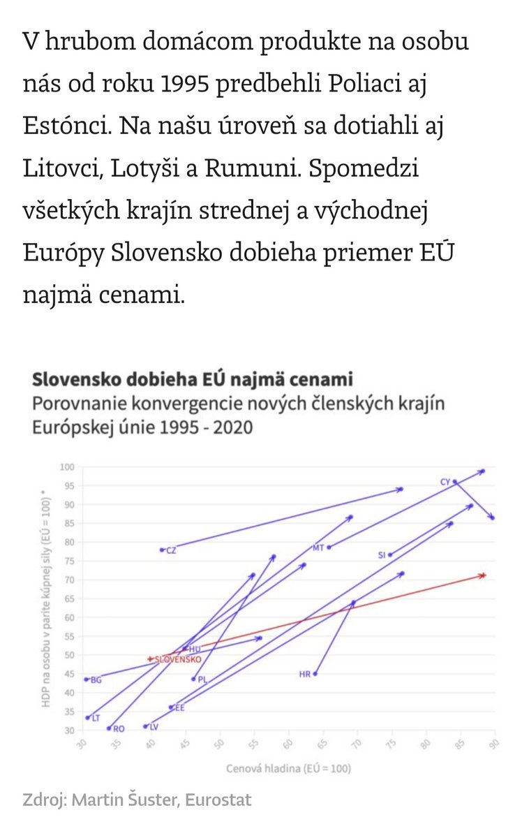 Vladimír Müller tweet media