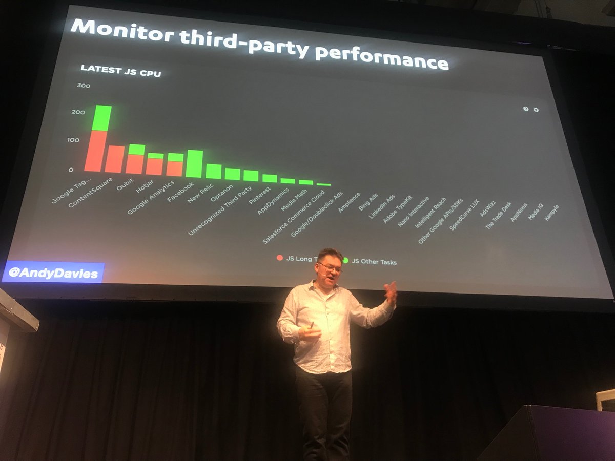 tameverts's tweet photo. Why you should be tracking Long Tasks and CPU time for your third parties. Those red bars add up!
@AndyDavies #perfnow #perfnowconf #webperf https://t.co/2zYUjSRhXZ