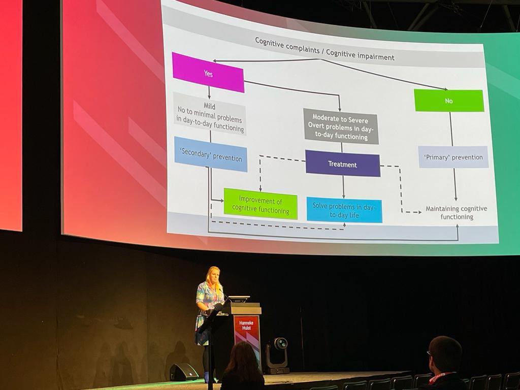 MindSlab_LU's tweet photo. Our own @HannekeHulst presented at #ECTRIMS2022 today, stressing the point of also maintaining cognitive functioning of people without cognitive impairments. #MindSlab #MultipleSclerosis https://t.co/Gpg1NHGFlT