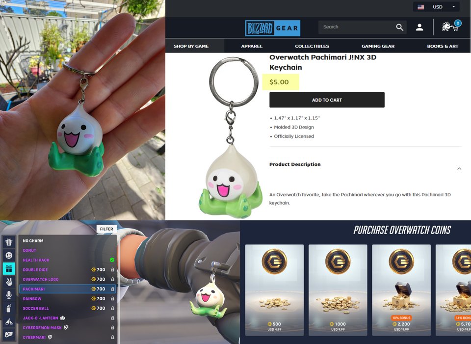 It cost me less to buy this Overwatch 2 weapon charms in real life, than it does in-game 🔫 #Overwatch2 ※Source: bit.ly/3Djsy0c