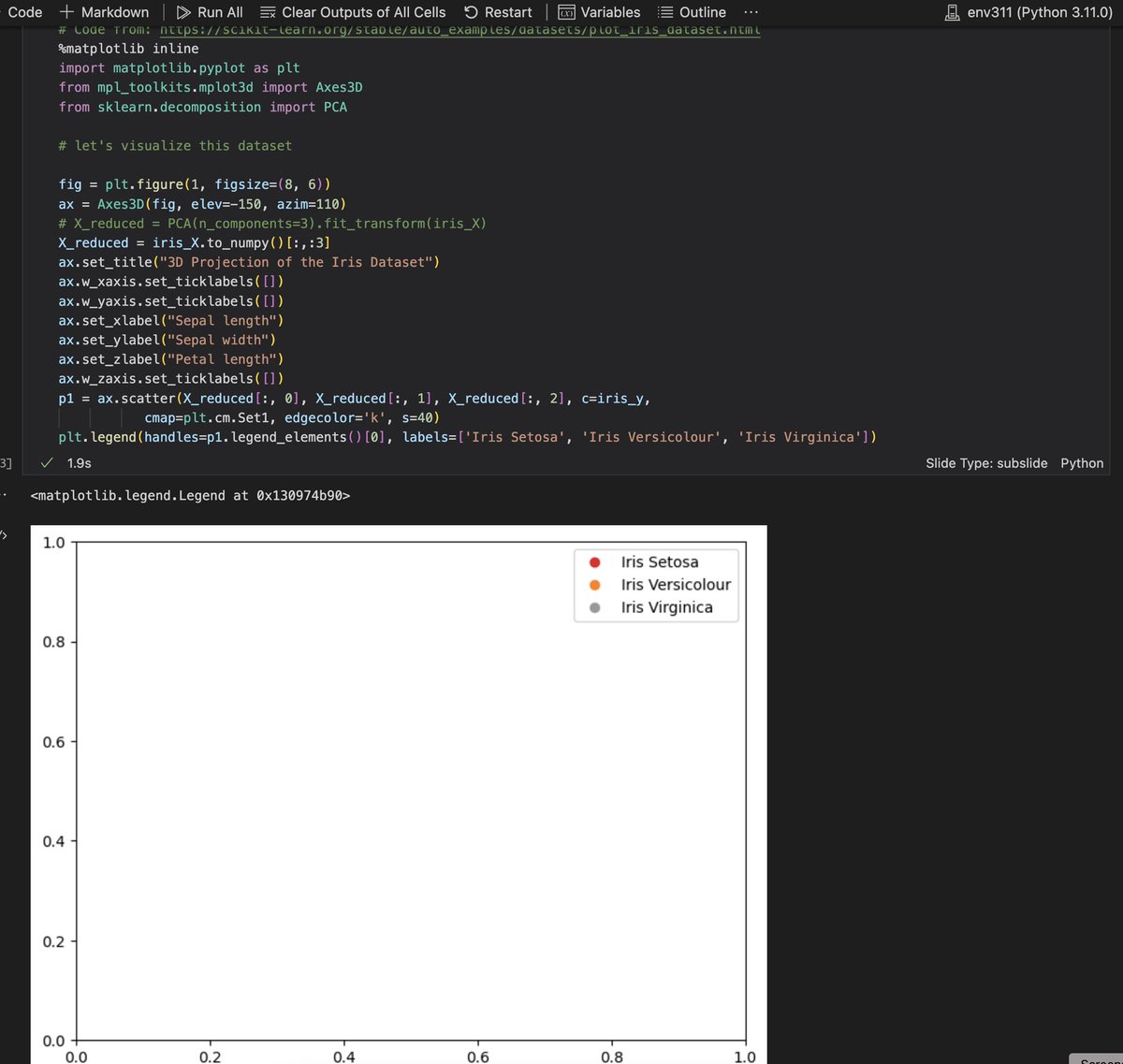jkarpin2's tweet photo. Another Python 3.11 plot issue.
Works fine in Python 3.8.5
🤔🤔🤔
#Python #python3 #pythonprogramming #Python311 #code #programming #programmer #pythoncode https://t.co/MXA0zgLpCq