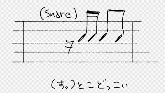 ドラムのフィルインで「トコトントン」みたいなフレーズがあるのですが、昔お世話になったドラマーのおっちゃん(メルテイラー似)がこれを「このすっとこどっこいのとこがね」って表現してからもうこのフレーズがすっとこどっこいにしか聞こえなくて困っている 