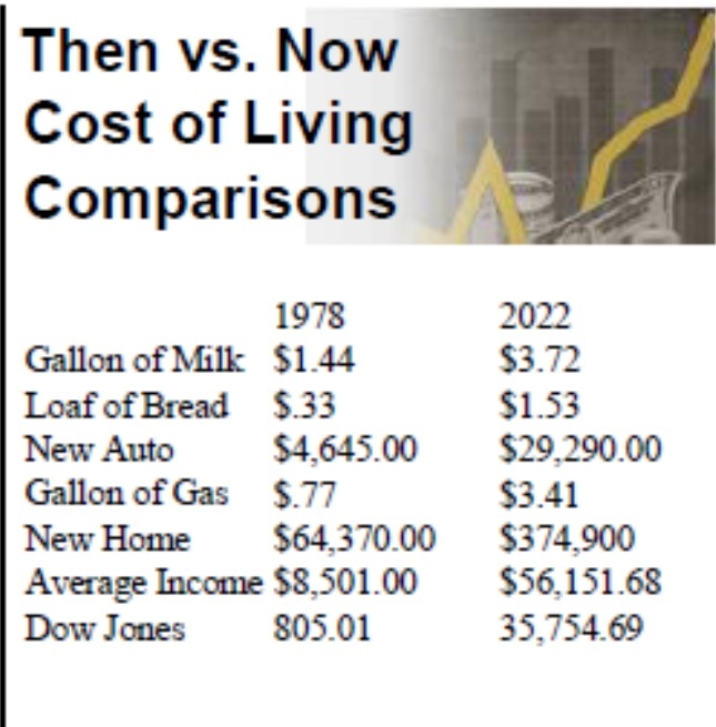 DoakFinancial's tweet photo. #Inflation isn’t new. We have ways to protect your future income and ensure that you can keep up for years to come. Let’s chat about YOUR Financial Plan & how we might be able to help!
#StayInvested #ProtectedIncome https://t.co/0t4JCXgO6X