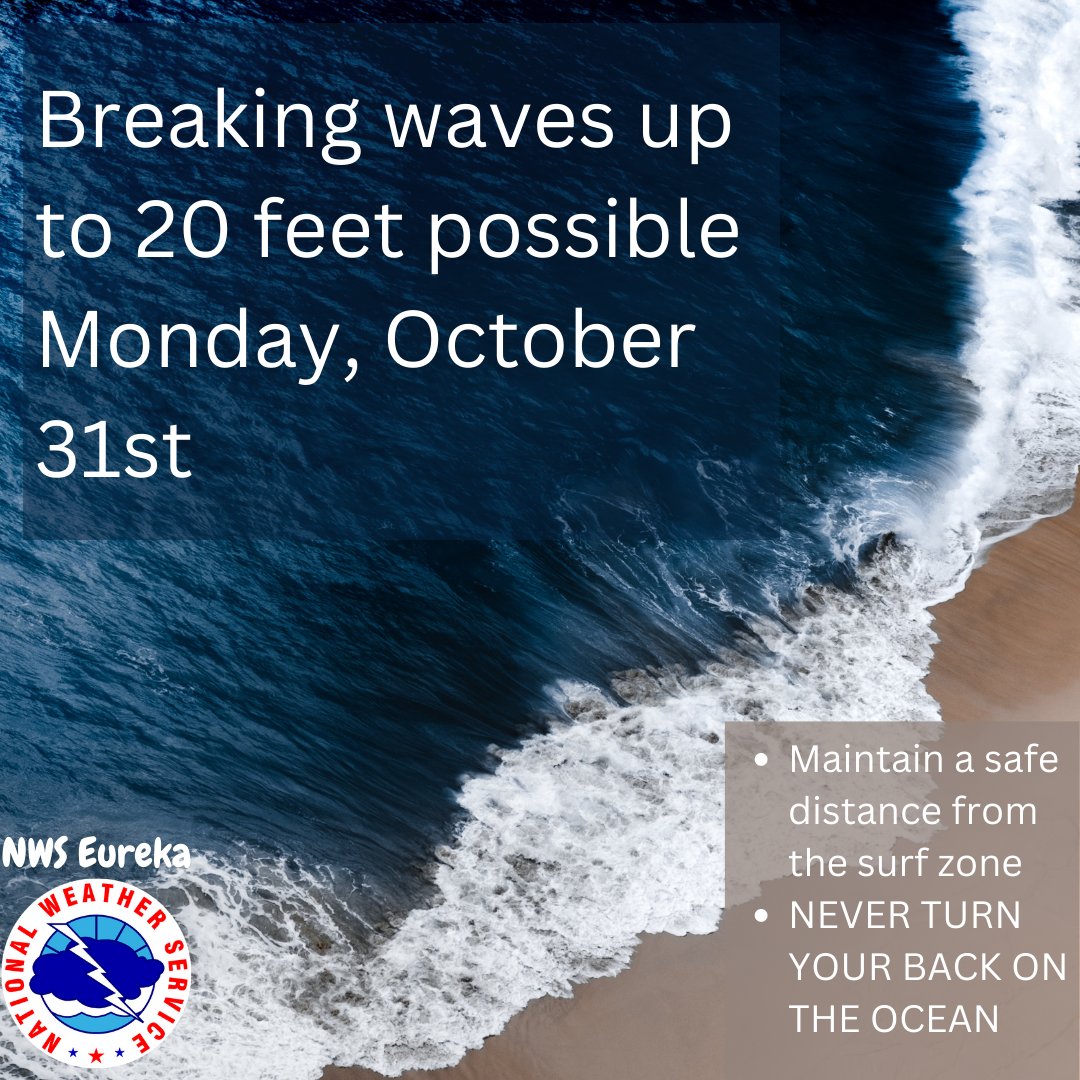 NWSEureka's tweet photo. Breaking waves up to 20 feet will be possible on Halloween. Early season beach profiles can help to accentuate wave run-up &amp; lead to unsafe conditions on area beaches. Remember to never turn your back on the ocean! https://t.co/SndIrkxxw6
