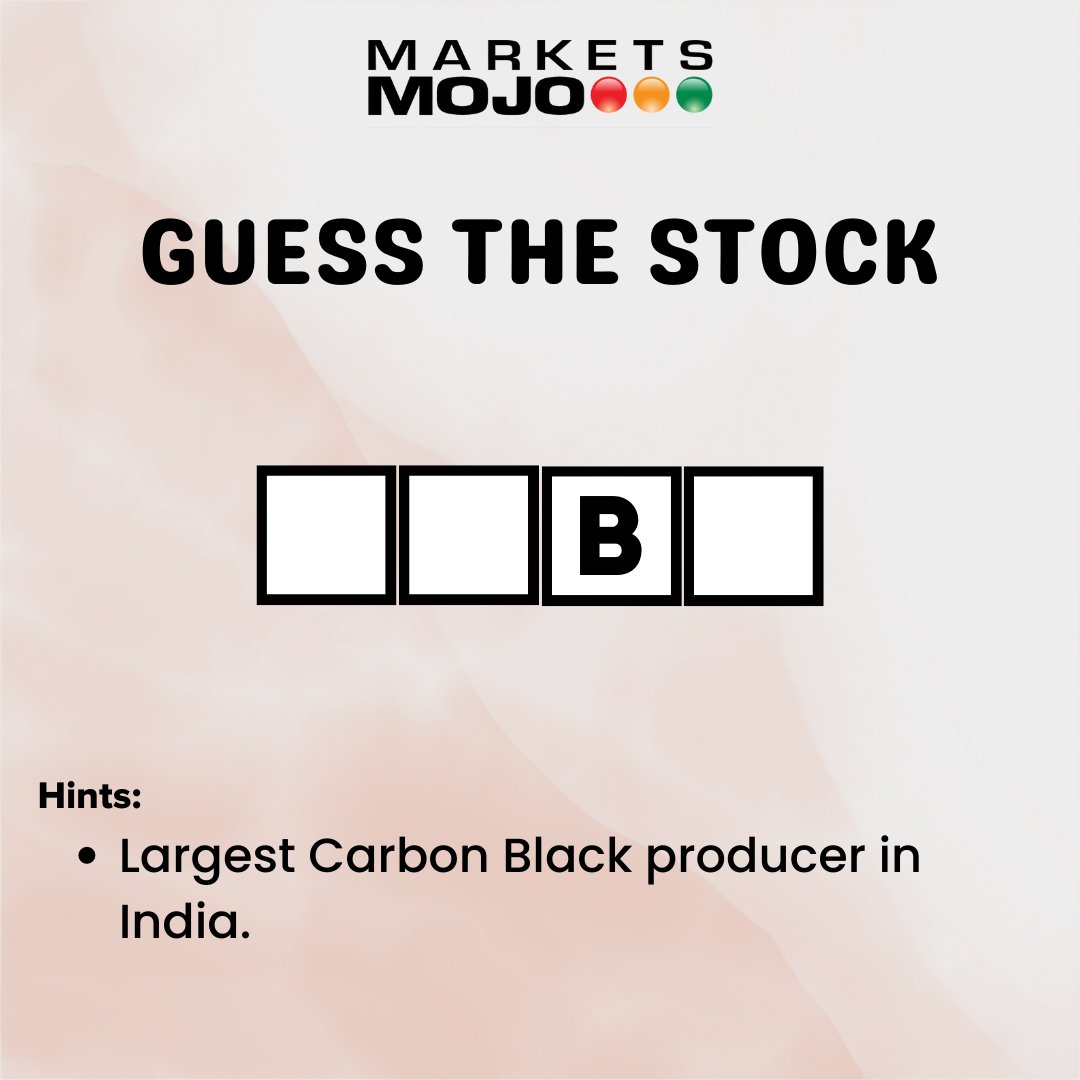 Marketsmojo's tweet photo. Can you guess this stock?
Comment below your answer
For more - https://t.co/1VXU2pF2x5
#Guessthestock #stockstowatch #stocks #stockmarketindia #nifty #investing #nse #finance #guessingingame #newguess #market #sensex #trading #MarketsMojo https://t.co/aNoYDdGveM