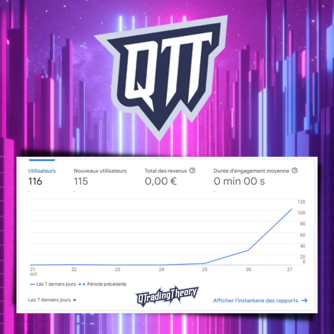 You are a <a href="/WAX_io/">WAX</a> Project Owner looking for a Fast, Efficient and Secure way to manage your Packs openings? 

✨We’re here for you! 
✨QTT.app is ready to onboard your Project! 

#waxfam #WAX