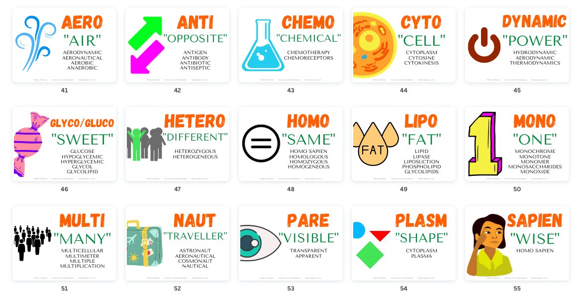 fabdisalvo's tweet image. Science root word cards SET 3 now available! 

I have made 15 more cards to go with the original set of 40 cards.

All 55 cards can be freely downloaded here: fabiodisalvo.com/2022/05/22/sci…

Please share and send photos, it is always a pleasure to see them being used!