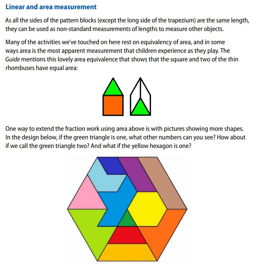 Fantastic resource for teachers, Pattern Blocks by @Simon_Gregg Activities to address key areas of the curriculum, with geometrical and proportional reasoning skills pupils need to succeed in maths later on. Take a look inside bit.ly/2MKs7FB