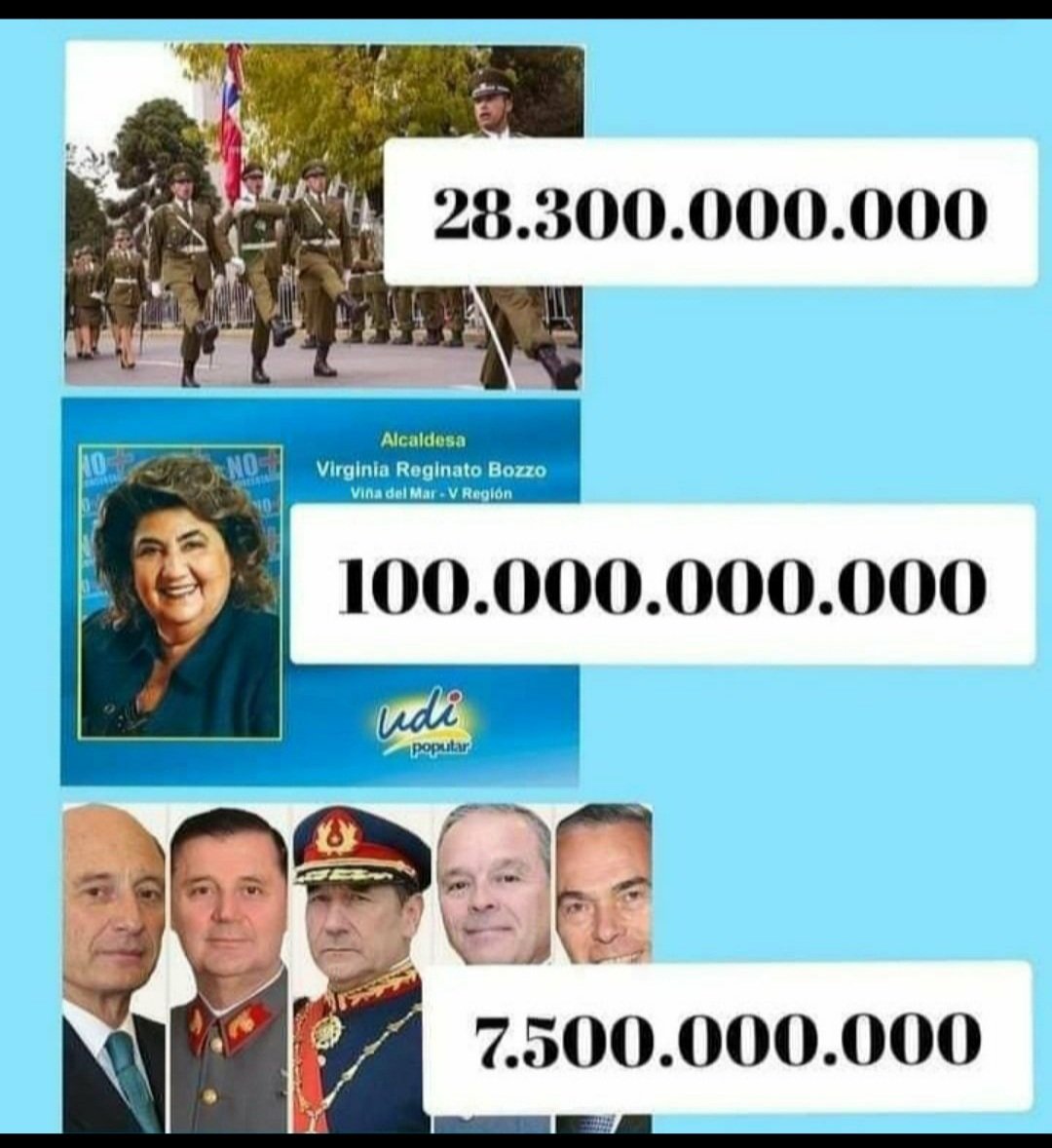 Salierón sinverguenzas los Valientes Soldados! Han mas Robado que peliado por la Patria 💩