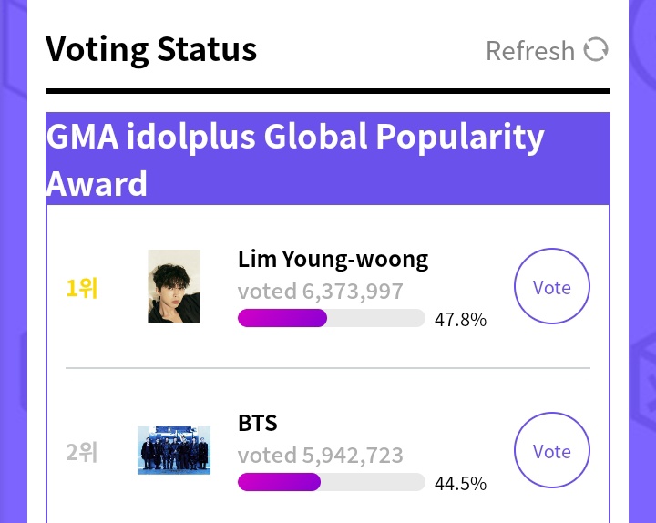 Indomy Lets Vote 🗳 tweet media