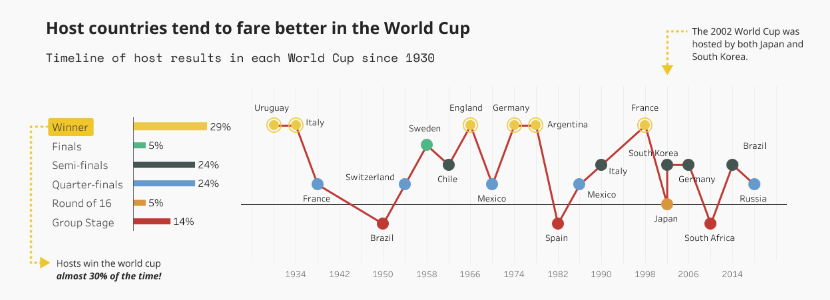 Kim Tricker tweet media