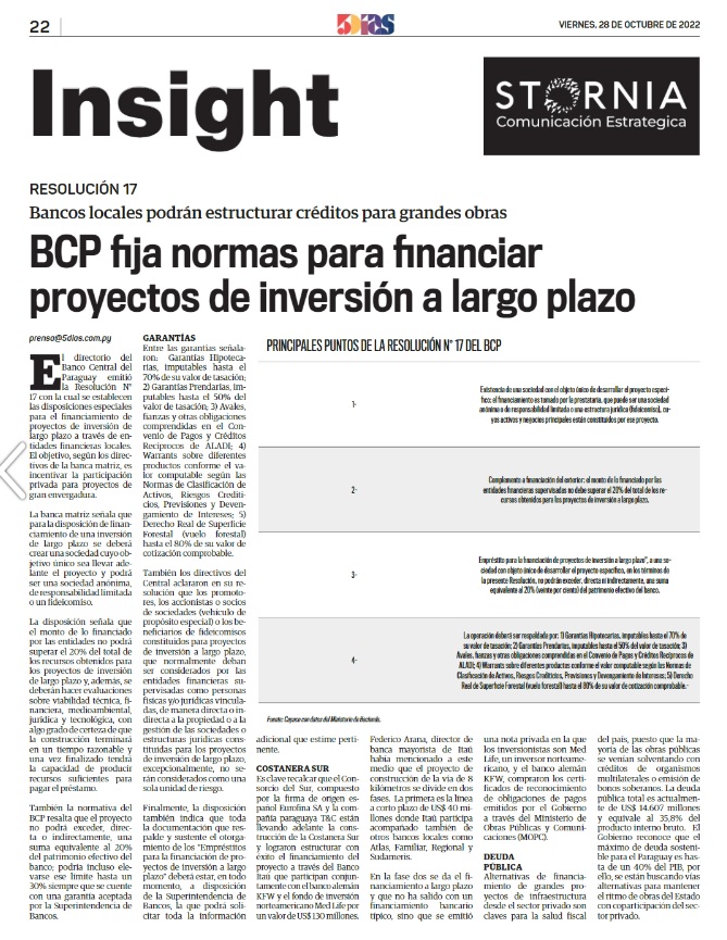 acostasamu's tweet photo. #Insigth: el @BCP_PY publicó este mes una resolución clave que permite que bancos locales puedan estructurar el financiamiento de proyectos de largo plazo e incentiva la inversión en obras. El marco normativa dará un alivio fiscal al apostar fuerte a la coparticipación privada. https://t.co/M0HXSSe07k