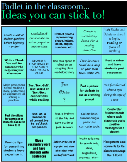 How do you use @Padlet in your classroom? 
@simplysuzy shares TONS of ideas!

#edu #learning