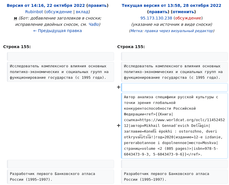Статья в Википедии Делягин, Михаил Геннадьевич отредактирована из ФСО ru.wikipedia.org/w/index.php?di…