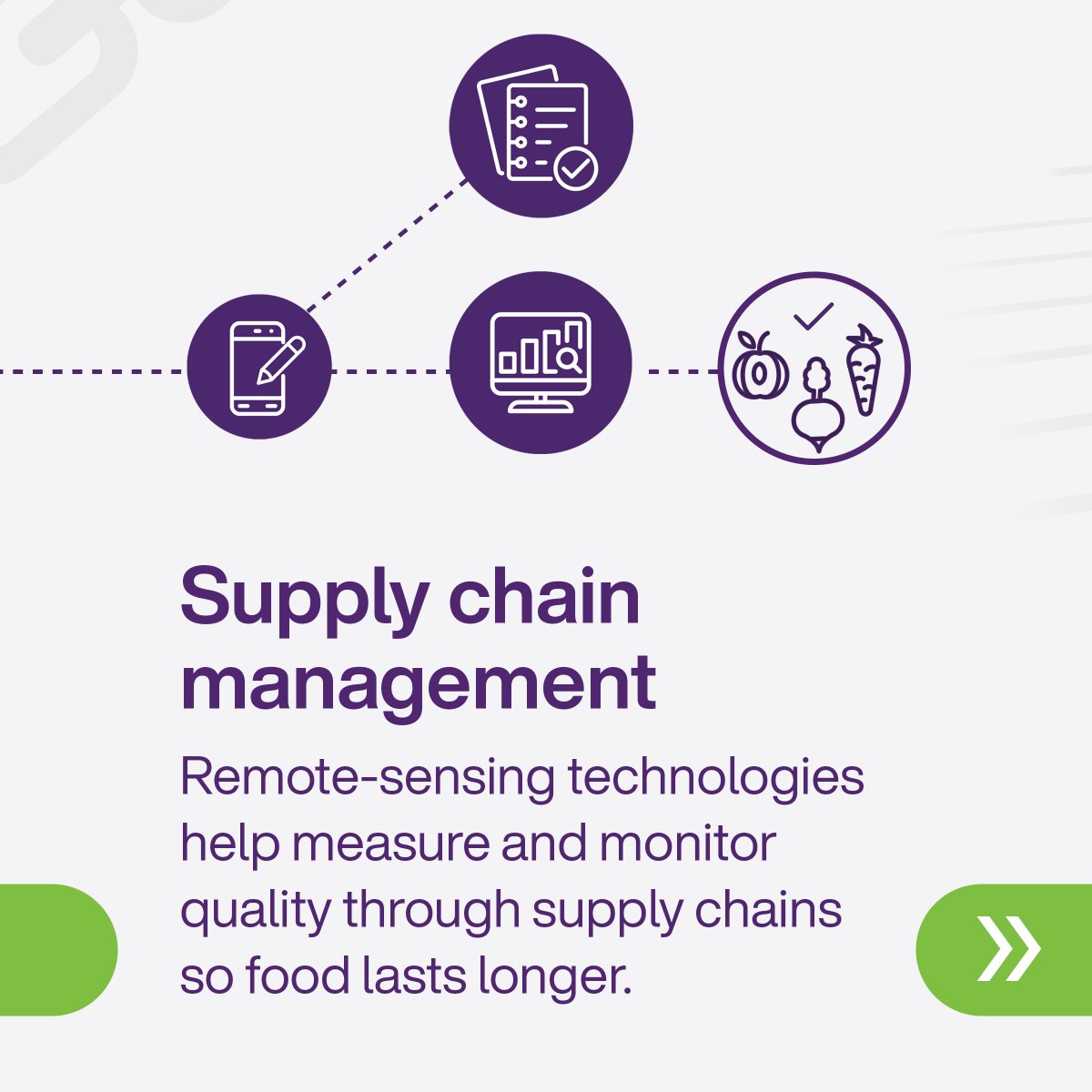 Did you know food that is produced and not eaten leads to powerful greenhouse gas? TELUS Agriculture &amp; Consumer Goods has solutions that can help. 🗑️♻️ #TeamTELUS