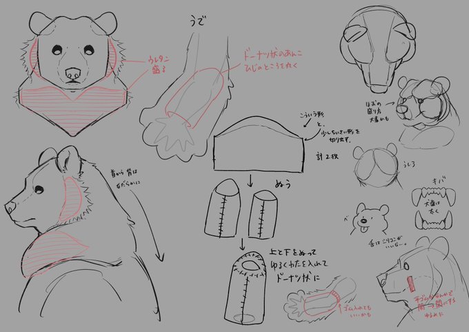 アイデアメモが溜まってきたので…
考えるのは好き、それがしっかり形に出来るかどうかは別として 