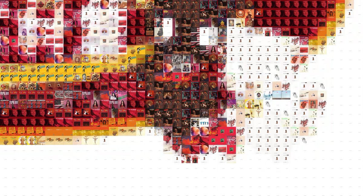 PPixelfun's tweet photo. @dolani_official Gift for you, zoom in :-) #pixelfun #album  Made with greatest albums of the world
RT is cool, a follow is appreciated
!!! If u dont like this !!! => reply with this command => @ppixelfun delete https://t.co/wKdopDImCW