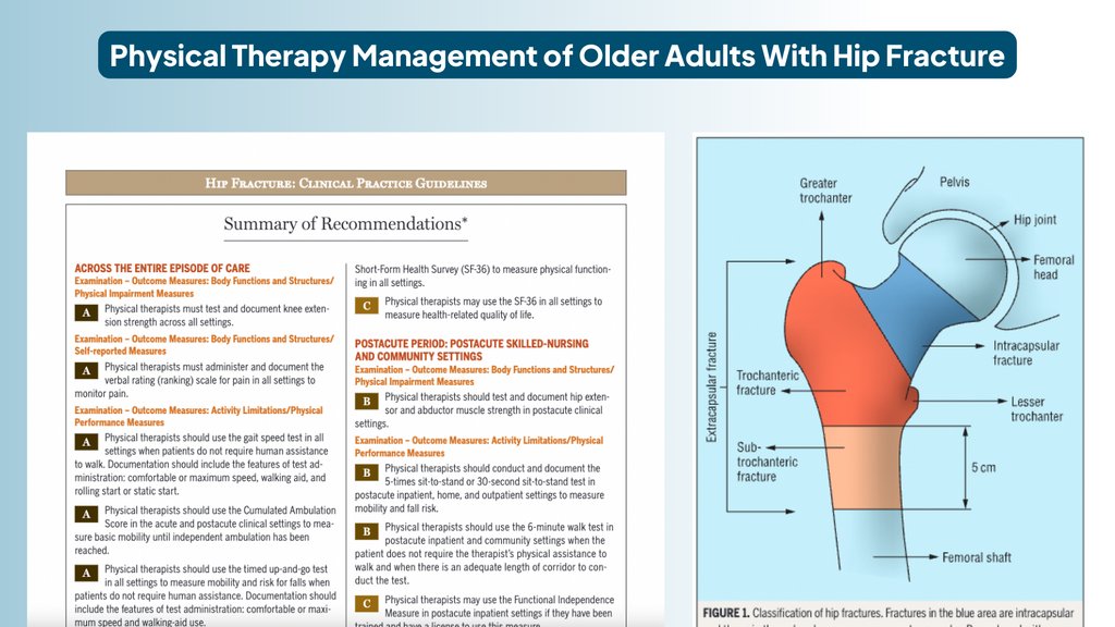 Physio Network (@physionetwork) on Twitter photo 🦴 HIP FRACTURES PRACTICE GUIDELINE
👍🏼 Excellent resource if you treat this population!
📊 The evidence has been graded for examination, interventions & interprofessional management.
<a href="/McPTresearcher/">Christine McDonough</a> <a href="/MHarrisHayes/">Marcie Harris-Hayes</a>
🔗 jospt.org/doi/10.2519/jo… 🦴 HIP FRACTURES PRACTICE GUIDELINE
👍🏼 Excellent resource if you treat this population!
📊 The evidence has been graded for examination, interventions & interprofessional management.
<a href="/McPTresearcher/">Christine McDonough</a> <a href="/MHarrisHayes/">Marcie Harris-Hayes</a>
🔗 jospt.org/doi/10.2519/jo…