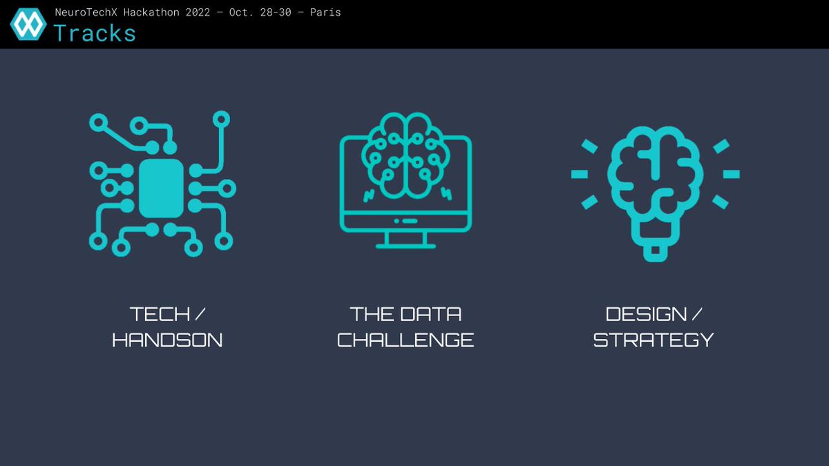 CogLab, NeuroTechX Paris (@scoglab) on Twitter photo #NTXhack2022 C'est parti pour le lancement du Hackathon <a href="/NeuroTechX/">NeuroTechX</a> 2022, à Paris par les équipes de <a href="/timeflux_io/">Timeflux</a> & <a href="/SCogLab/">CogLab, NeuroTechX Paris</a> à <a href="/42born2code/">42 Paris</a>
Découvrez l'équipe qui accompagnera les participant•e•s ce weekend, avec des expertises qui couvrirons les 3 thématiques du challenge. #NTXhack2022 C'est parti pour le lancement du Hackathon <a href="/NeuroTechX/">NeuroTechX</a> 2022, à Paris par les équipes de <a href="/timeflux_io/">Timeflux</a> & <a href="/SCogLab/">CogLab, NeuroTechX Paris</a> à <a href="/42born2code/">42 Paris</a>
Découvrez l'équipe qui accompagnera les participant•e•s ce weekend, avec des expertises qui couvrirons les 3 thématiques du challenge.