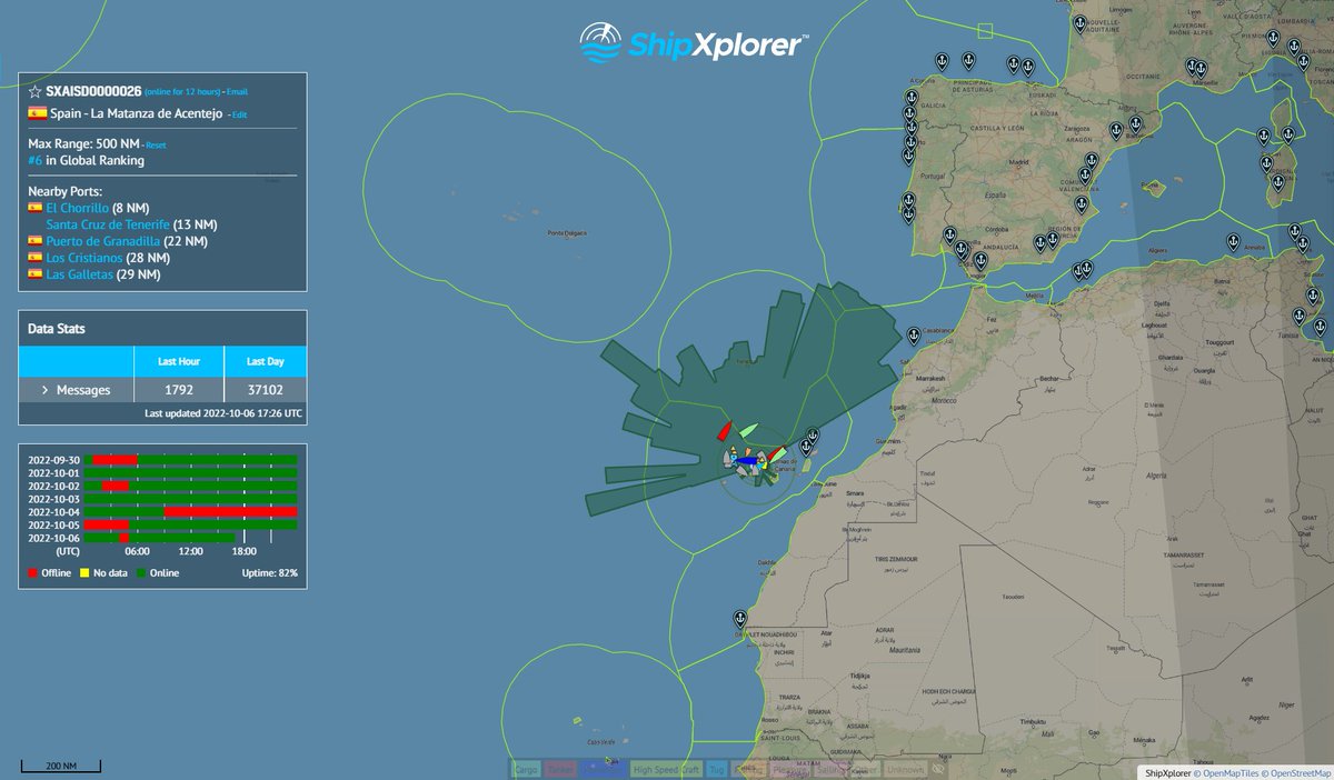 Featured AIS Feeder: César Regalado (EA8CXN/SXAISD0000026) - Spain 🚢

César Regalado is one of our AIS feeders in Spain and is located in La Matanza de Acentejo. 📡

Read Cesár's story here: shipxplorer.com/blog/featured-… 🔗

#Ship #AIS #ShipTracking #Feeders #ShipXplorer