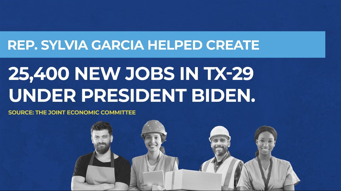 We're lowering costs and bringing better-paying jobs to TX-29 to support families and build more prosperous communities. I'm proud to put #PeopleOverPolitics to create 25,4000 jobs in our district since @POTUS came into office. #DemsCreateJobs