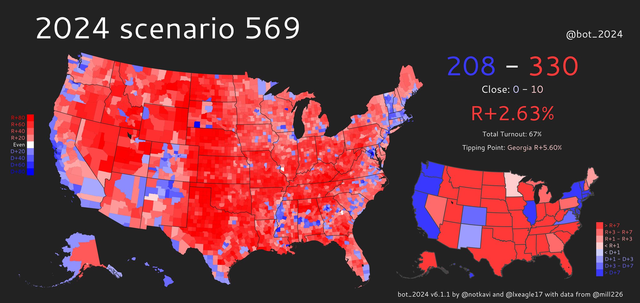 2024 prediction bot on Twitter "2024 scenario 569 https//t.co