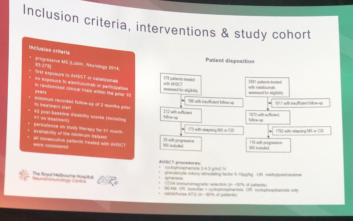 drbarrysinger's tweet image. Kalincik @MSBase_Registry study: Propensity-matched #progressive #MS patients treated with AHSCT or natalizumab. No difference on relapse rates and disability progression. #ECTRIMS2022