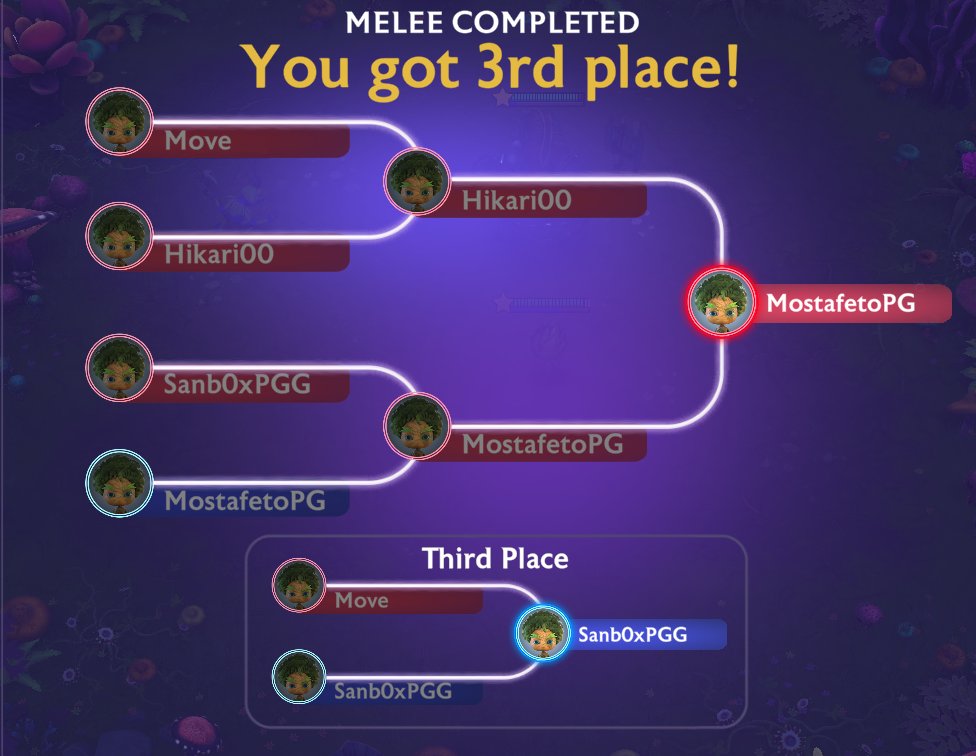 Thank you @WeArePlanetMojo for some fantastic games with @PolkastarterGG looks like the undefeated champion this time around is @Mostafa_7os he didn't take that last playtest well 🔥💛💚