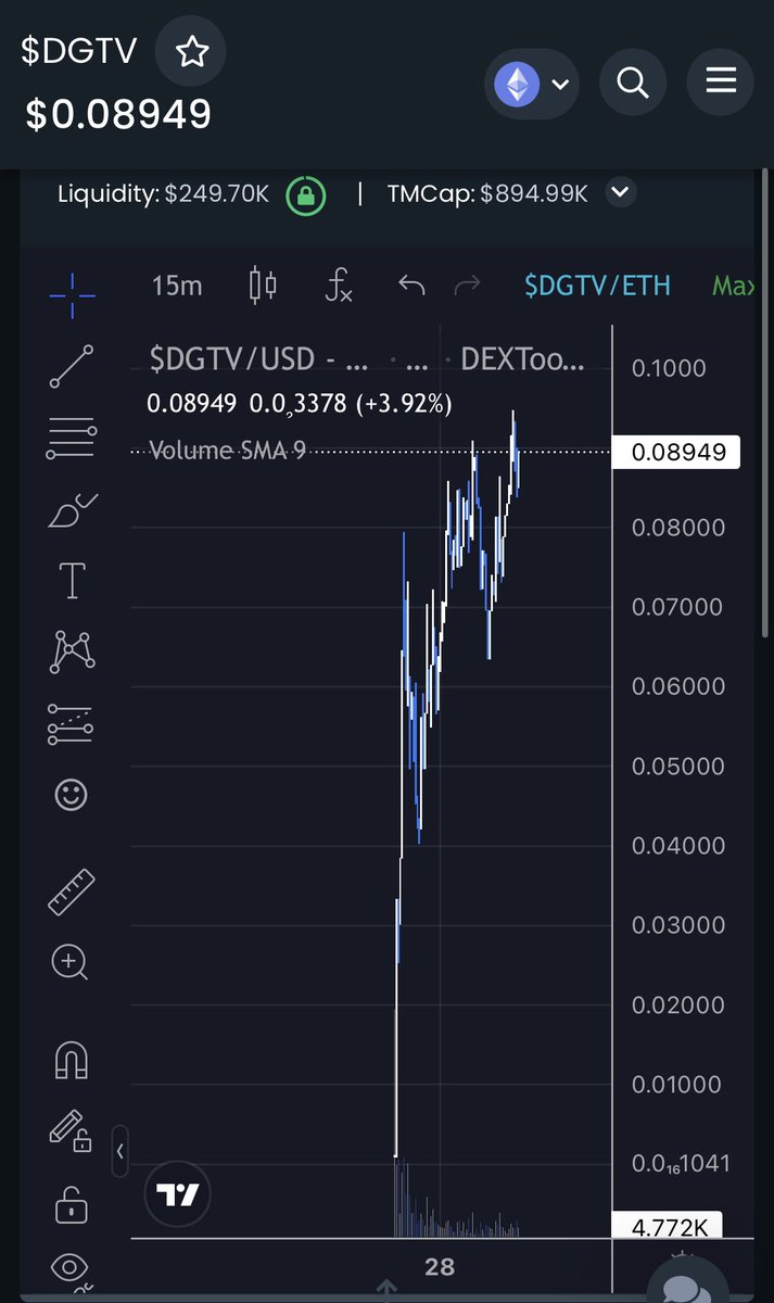 🔱chirocryptø🦅 tweet media