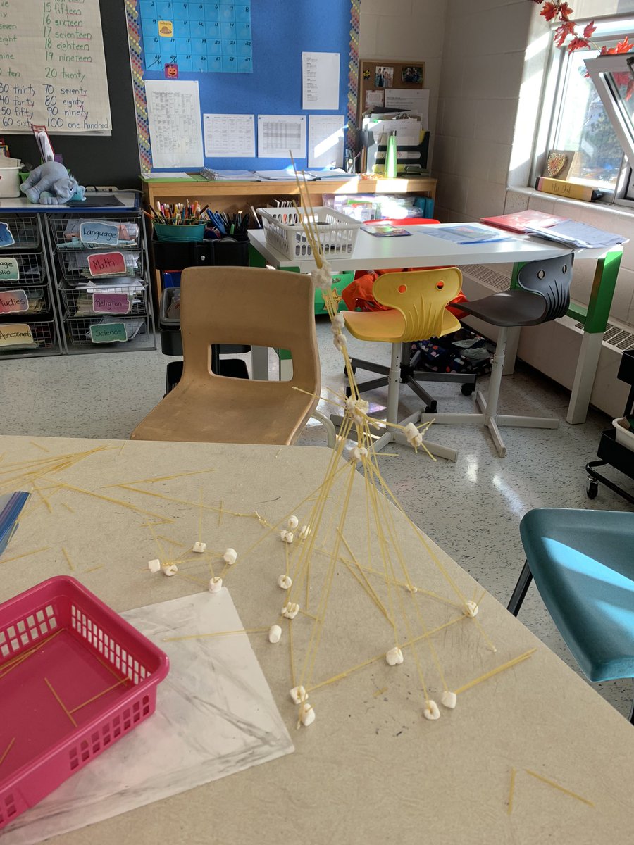 Mrs.Doak Grade 2 Class! tweet media