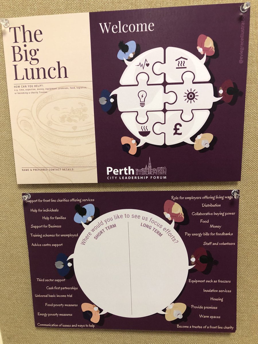 Valuable conversations at The Big Lunch in #Perth - organised by the City Leadership Board and @giraffeinperth - to bring public, private and voluntary sectors together to tackle cost of living. Much practical work ahead but a great start.