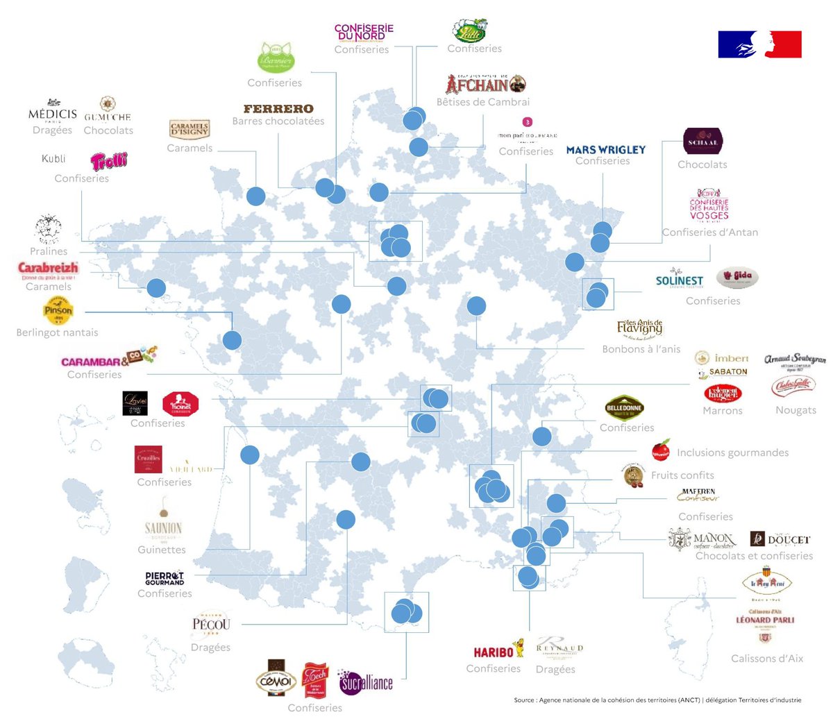 ANCTerritoires's tweet photo. Bientôt halloween, la saison des bonbons ! 🍬🍭
👇 Retrouvez la carte des fabricants de bonbons et confiseries membres de l’asso des @ConfiseursFR
✅ Plsrs pépites industrielles soutenues par le fonds Territoires d'industrie, piloté par l'ANCT, qui accélère leur développement 👏 https://t.co/hzMugJH0x1