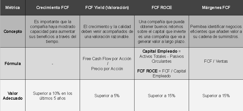 Gustavo (Mexican Investor) tweet media
