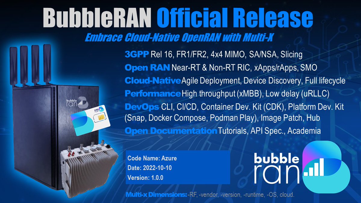 We are happy to announce our first official software release, Azure, supporting Industrial-grade #amarisoft #4g and #5g stack as well as #openairinterrface and srsRAN #opensource  solutions, ideal for R&amp;D, #simulation and #testing, #iot, #private5g. Request your demo today!