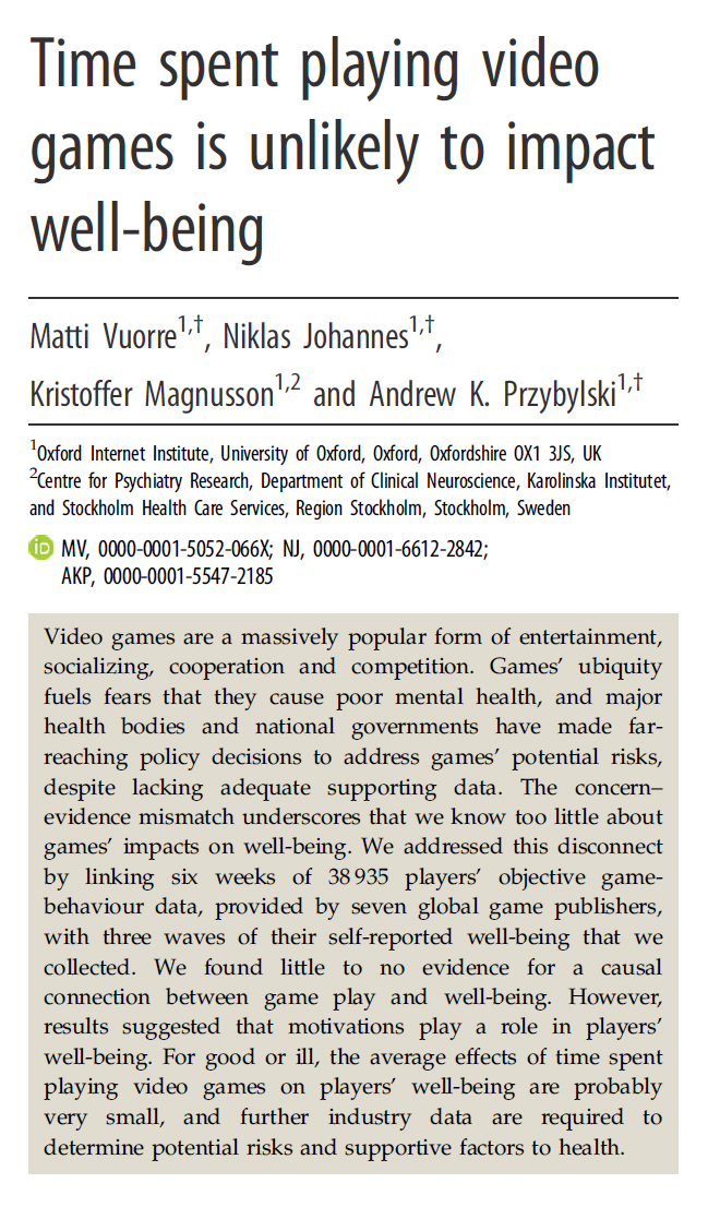 AdamMGrant's tweet image. Rumors of the dangers of video games are vastly exaggerated.

101 studies, 106k kids &amp;amp; teens: video games have negligible impact on grades, depression, attention, aggression.

Only 3.1% show problematic behaviors—which are more likely symptoms of mental health issues than causes.