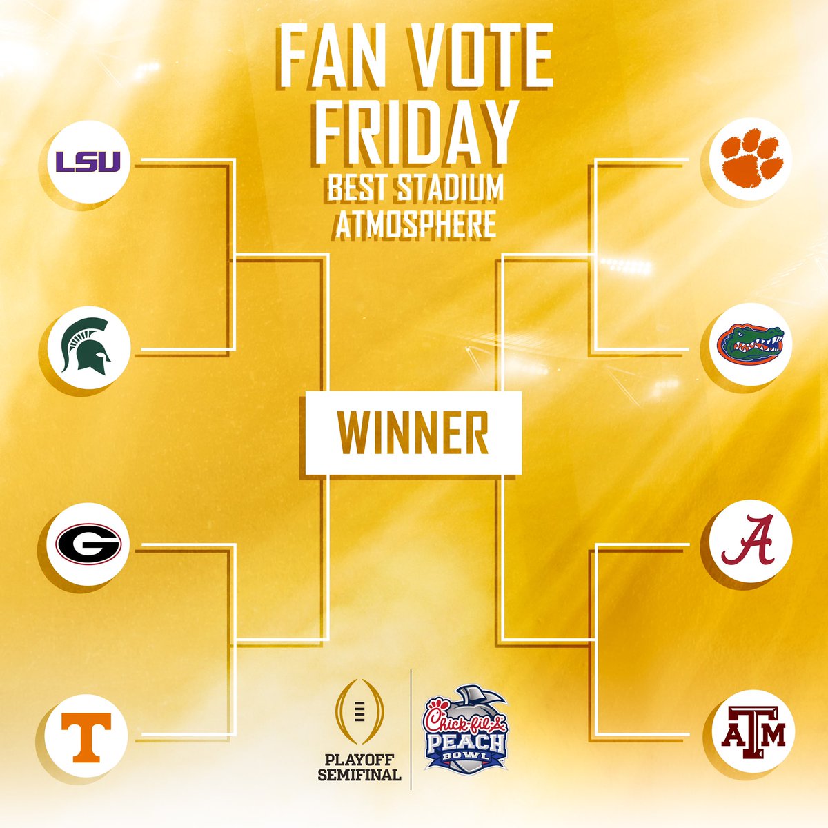CFAPeachBowl's tweet photo. Help us narrow the field down to the Top 4 ๐๐๐ฌ๐ญ ๐ฌ๐ญ๐๐๐ข๐ฎ๐ฆ ๐๐ญ๐ฆ๐จ๐ฌ๐ฉ๐ก๐๐ซ๐๐ฌ out of these recent #CFAPeachBowl and #CFAKickoff teams! ๐
Vote in the thread below to ensure the best stadiums advance to the Championship Round ๐ https://t.co/nVtv5wxrgc