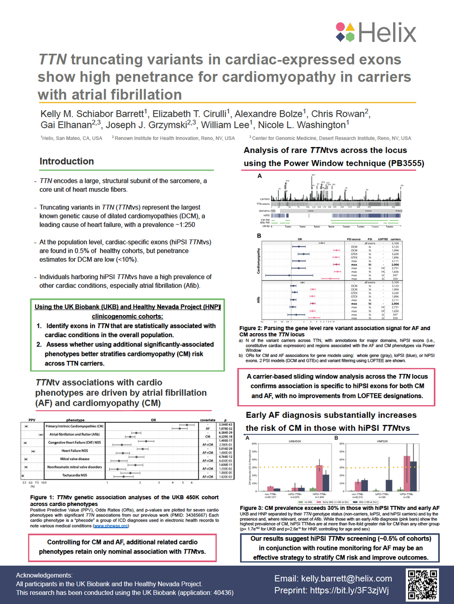 my_helix's tweet photo. Our final #ASHG22 poster by @kellyschiabor and @renownhealth shows how a specific variant type of TTN can serve as a disease marker for elevated risk of cardiomyopathy, which could be evaluated in patients with atrial fib or other heart conditions. https://t.co/9ae7DfVcFv https://t.co/lIRj8ckBye