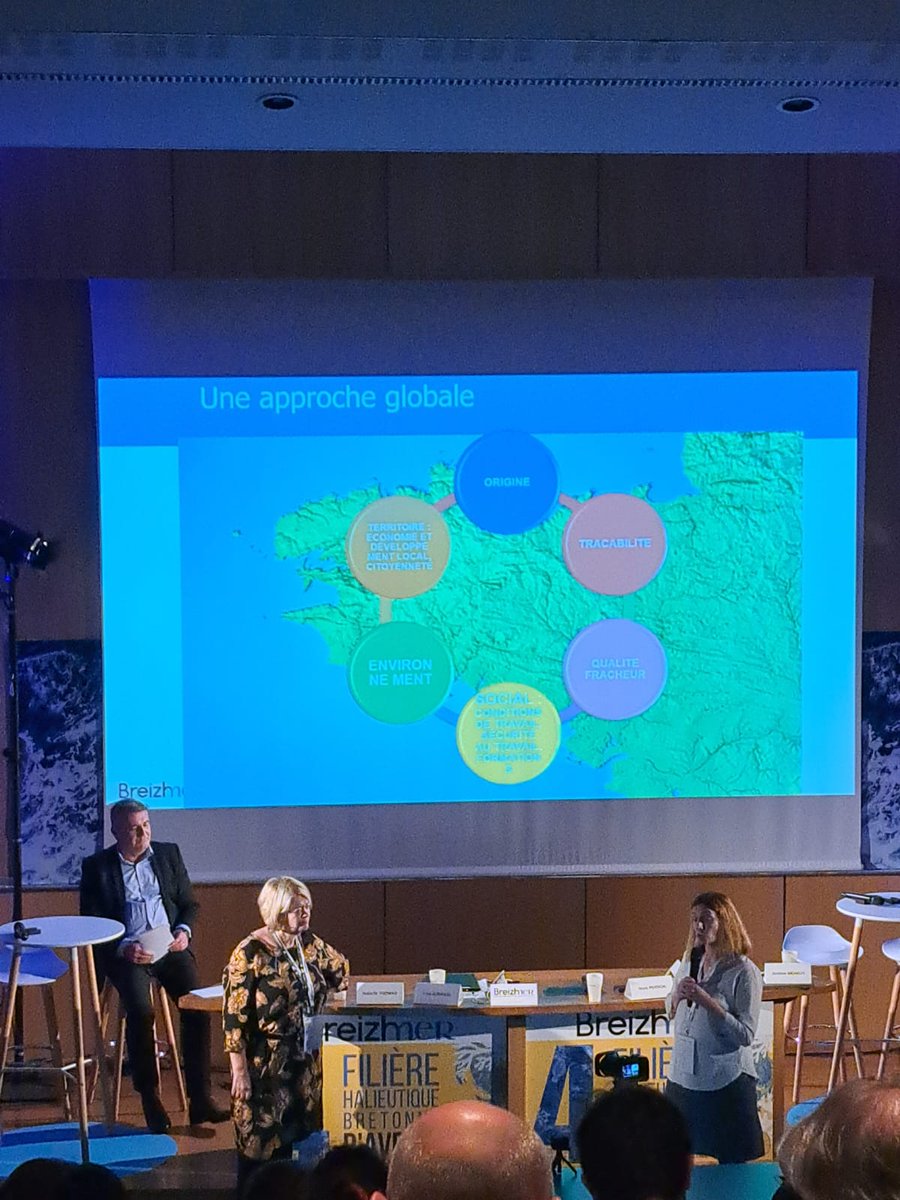 Le label des produits de la mer bretons = une approche globale 
➡️ Origine 
➡️ Traçabilité
➡️ Qualité et fraîcheur 
➡️ Environnement
➡️ Social, conditions de travail
➡️ Territoire