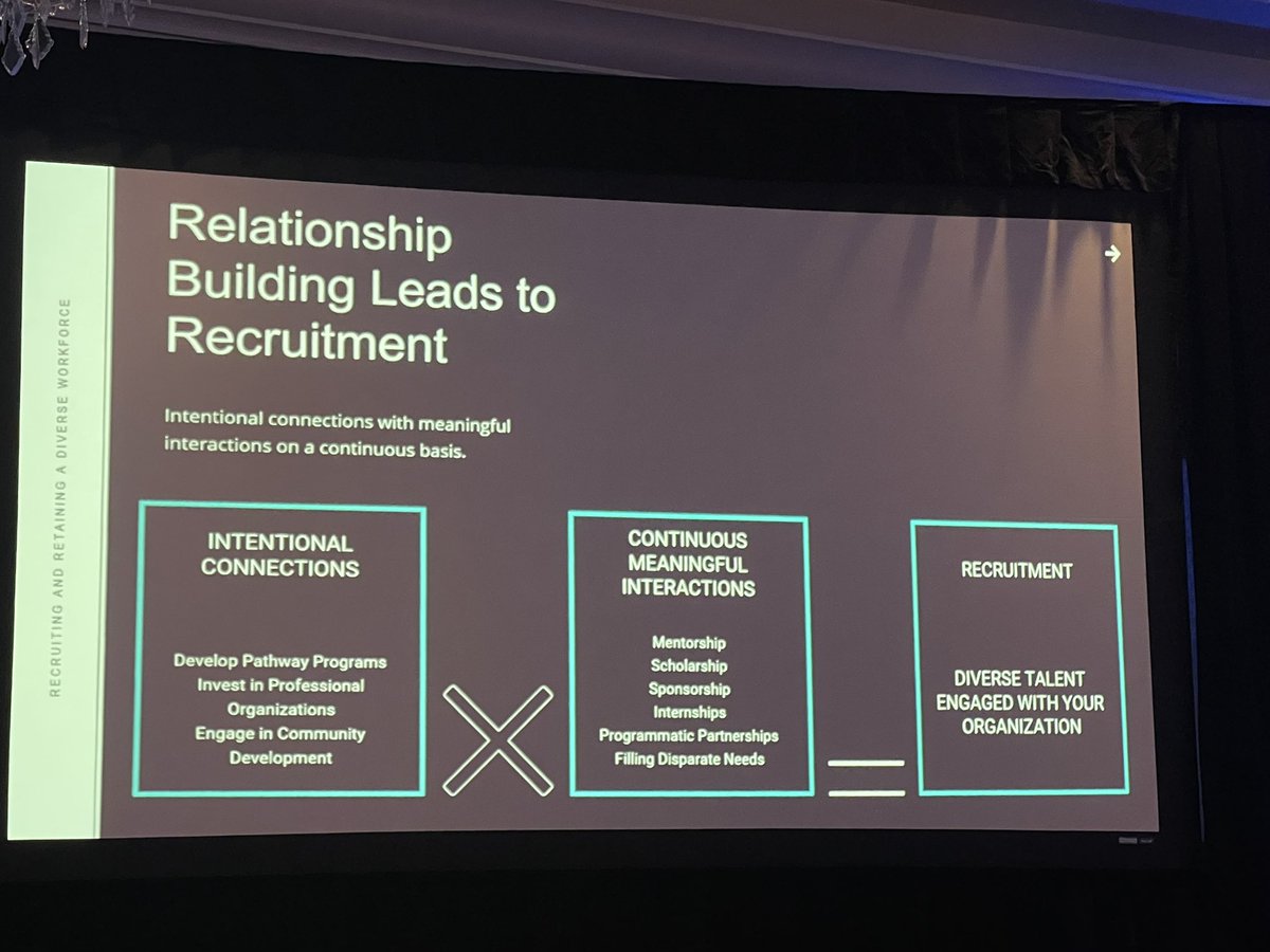 Relationship building with lead to recruitment of diverse talent: Intentional connections with continuous meaningful interactions leads to recruitment. #MayoGRIT @MayoGRIT