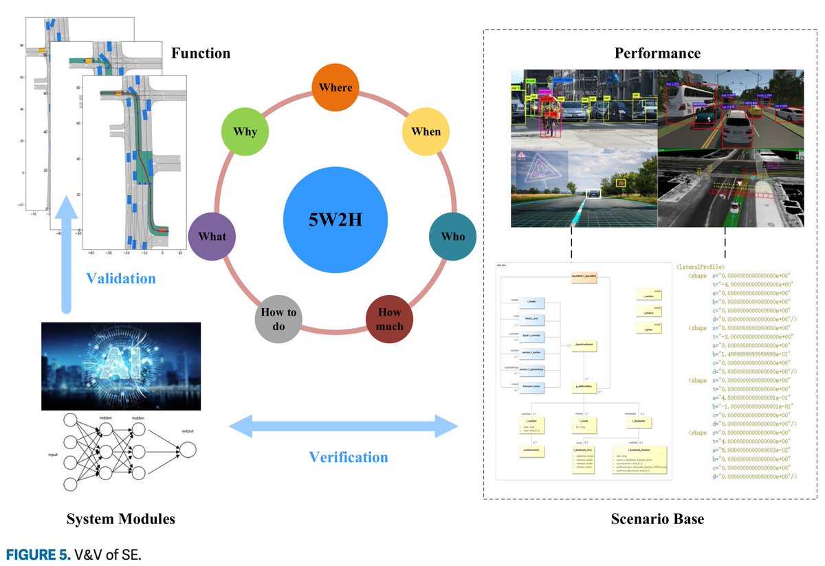 IEEE Intelligent Systems tweet media